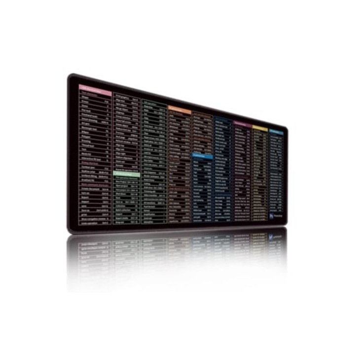 Mousepad Excel Shortcut, mare, 400x800mm