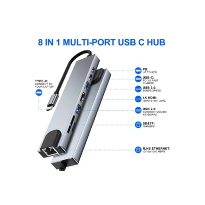 Statie de andocare USB C 8 in 1, cititor carduri SD/TF, RJ45, adaptor USB 2.0/3.0, pentru MacBook, Mac Pro, Mac Mini, iMac