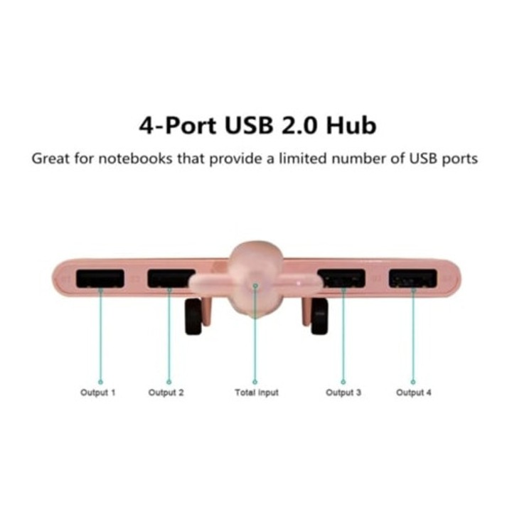 Hub USB Multiport Usor, Forma Avion, 4 Porturi, Roz