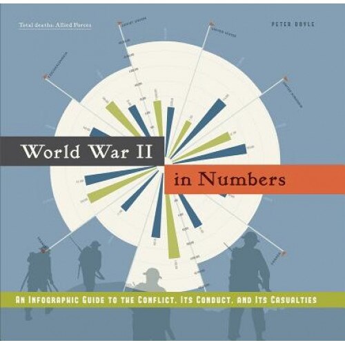 World War II in Numbers: An Infographic Guide to the Conflict, Its Conduct, and Its Casualities, Peter Doyle (Author)