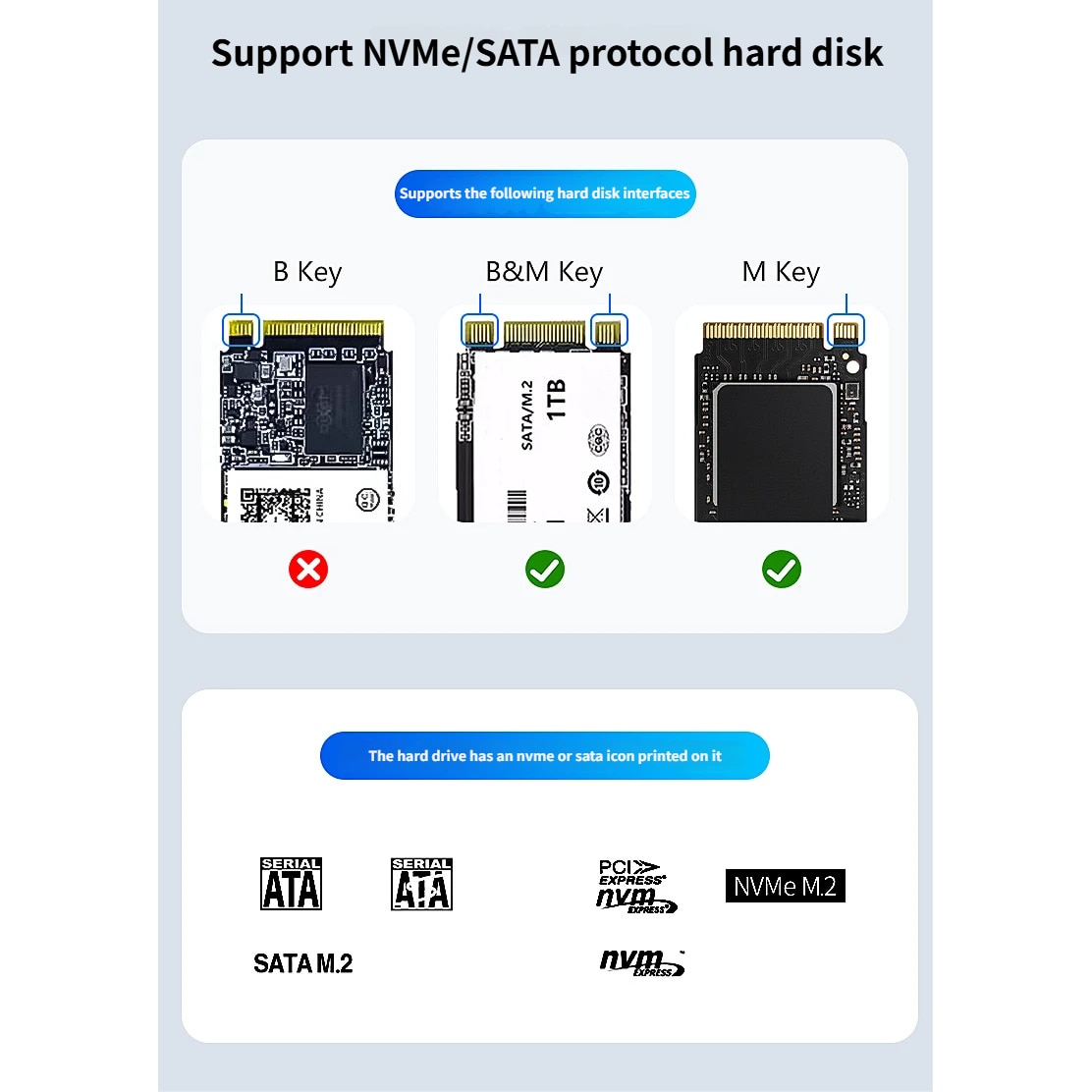 Rack Extern M2. NVME SATA SSD Enclosure Bluvista®, USB 3.2 Gen2 ...