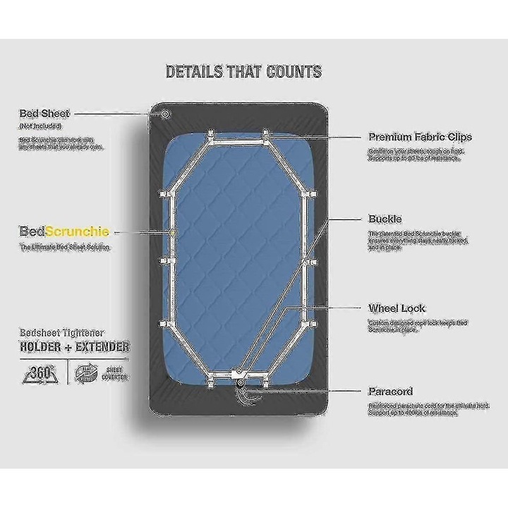 Lepedőrögzítő pánt, 360°-ban nyújtható, minden matracmérethez illeszkedik, szett