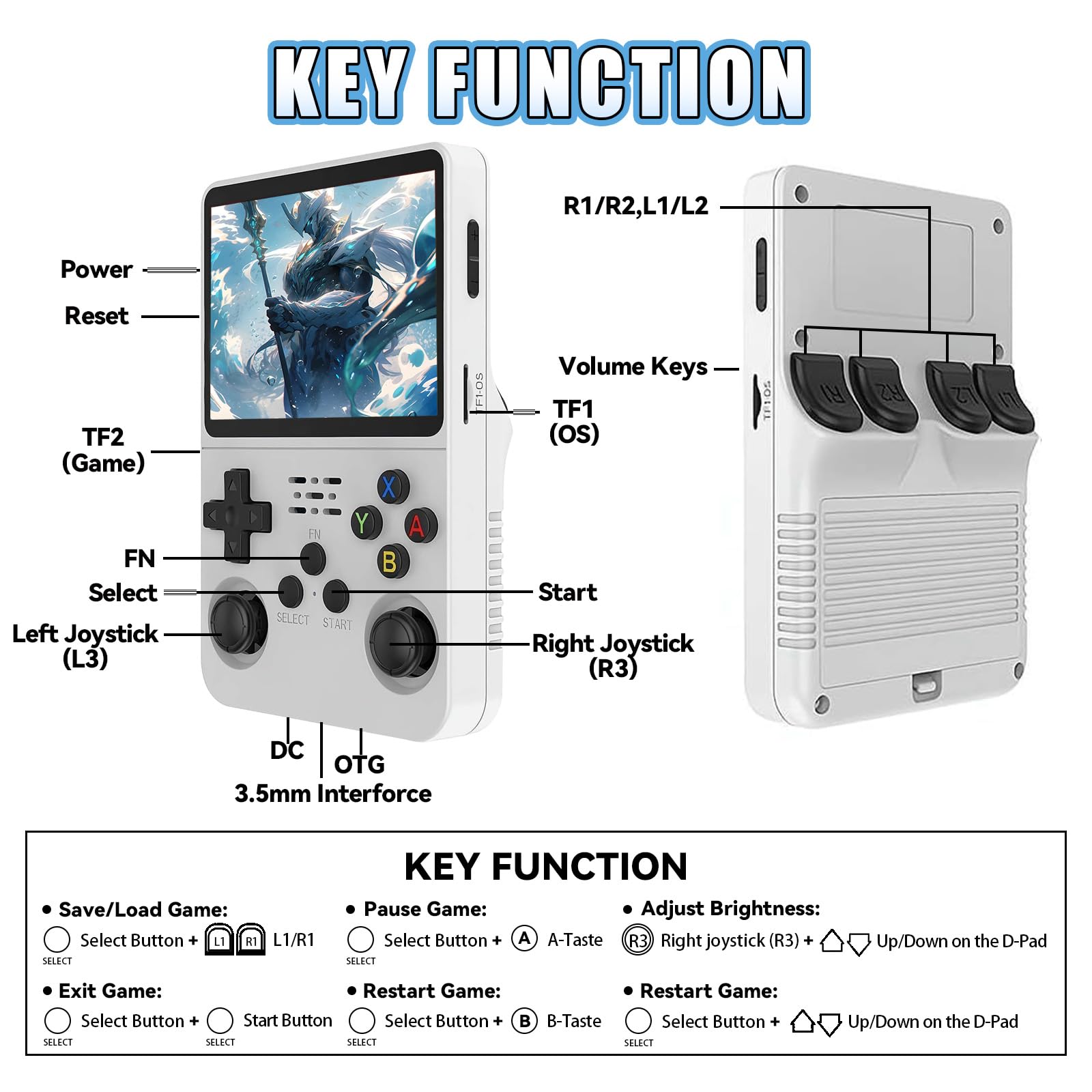 Consola portabila retro, Bedee, Ecran MIPI de 3,5 inci, 21.000 de jocuri clasice selectate, joystick de inalta precizie, Card de memorie 64G geanta de depozitare cu fermoar, Elegant si frumos, alb