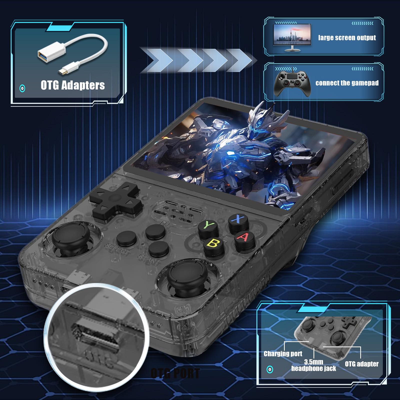 Consola R36S portabila retro, Bedee®, 32GB, cu Card Incorporat de 128GB, 21000 jocuri, ArkOS 2.0, IPS LCD 3.5", CPU RK3326, GPU MALI-G31MP2, Emulator N64 PSP PS1 PlayStation Sega, Alb