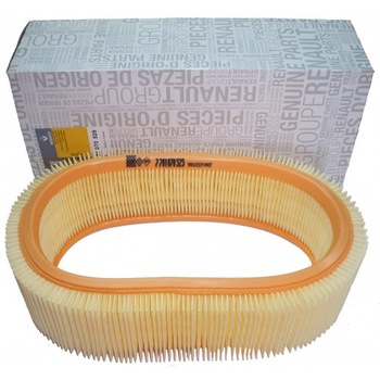 Pachet Revizie Dacia Pachet Revizie Dacia