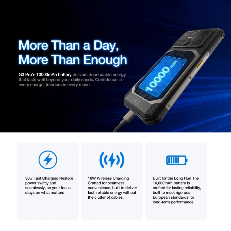 Telefon Rugged AGM G3 PRO 5G, 12GB RAM, 512GB ROM, camera termica 512x384, baterie 10000mAh, IP68/IP69K