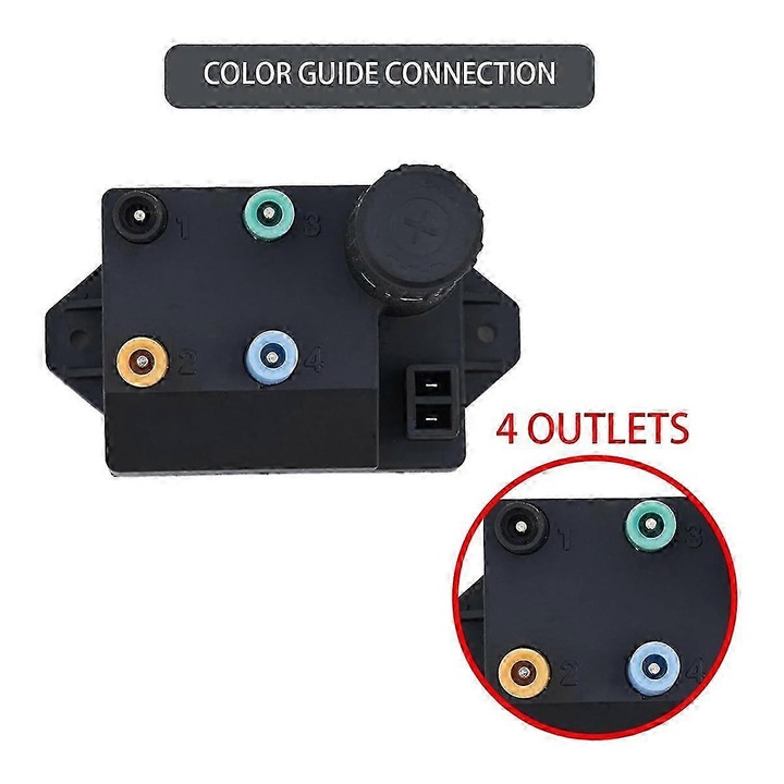 Kit aprindere gratar, plastic si metal, 1 set