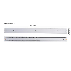 Feronerie si accesorii mobila