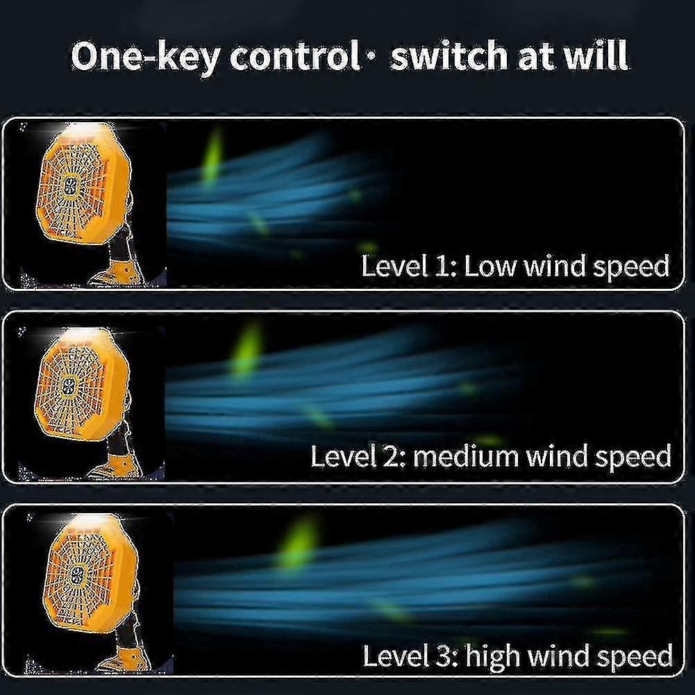 Вертикален вентилатор за къмпинг, 18V, с LED, 3 скорости, син, комплект ...