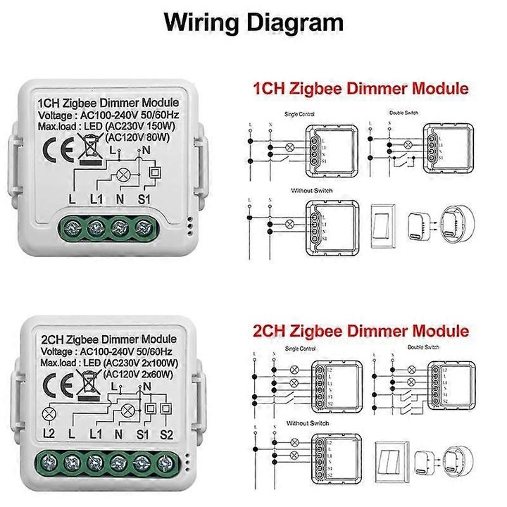 Modul de comutare dimmer inteligent Tuya ZigBee, 2 Gang, control vocal Alexa, dimabil, 39.2x39.2x18mm