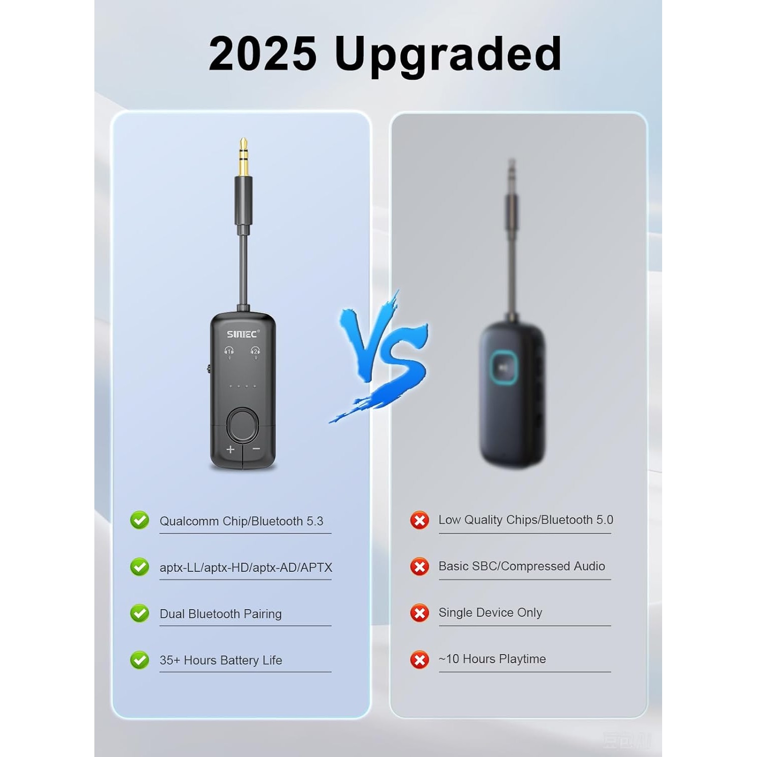 Adaptor transmitator AirFly cu Bluetooth, Dual Link, wireless