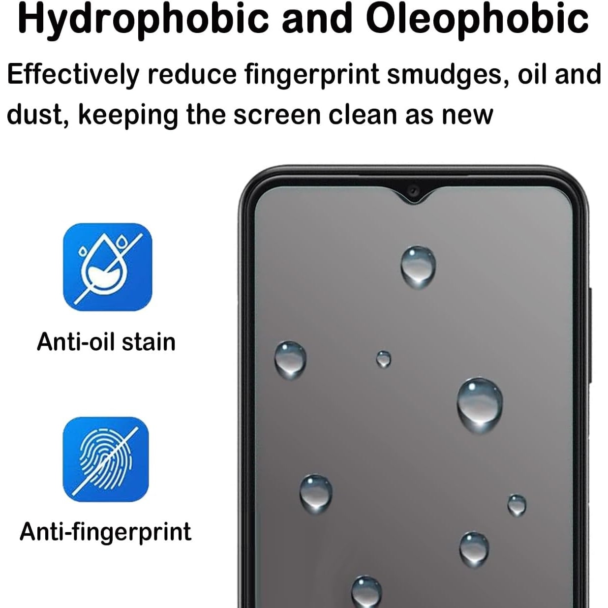 Folie Privacy compatibila cu Huawei P30 lite, Calitate Premium