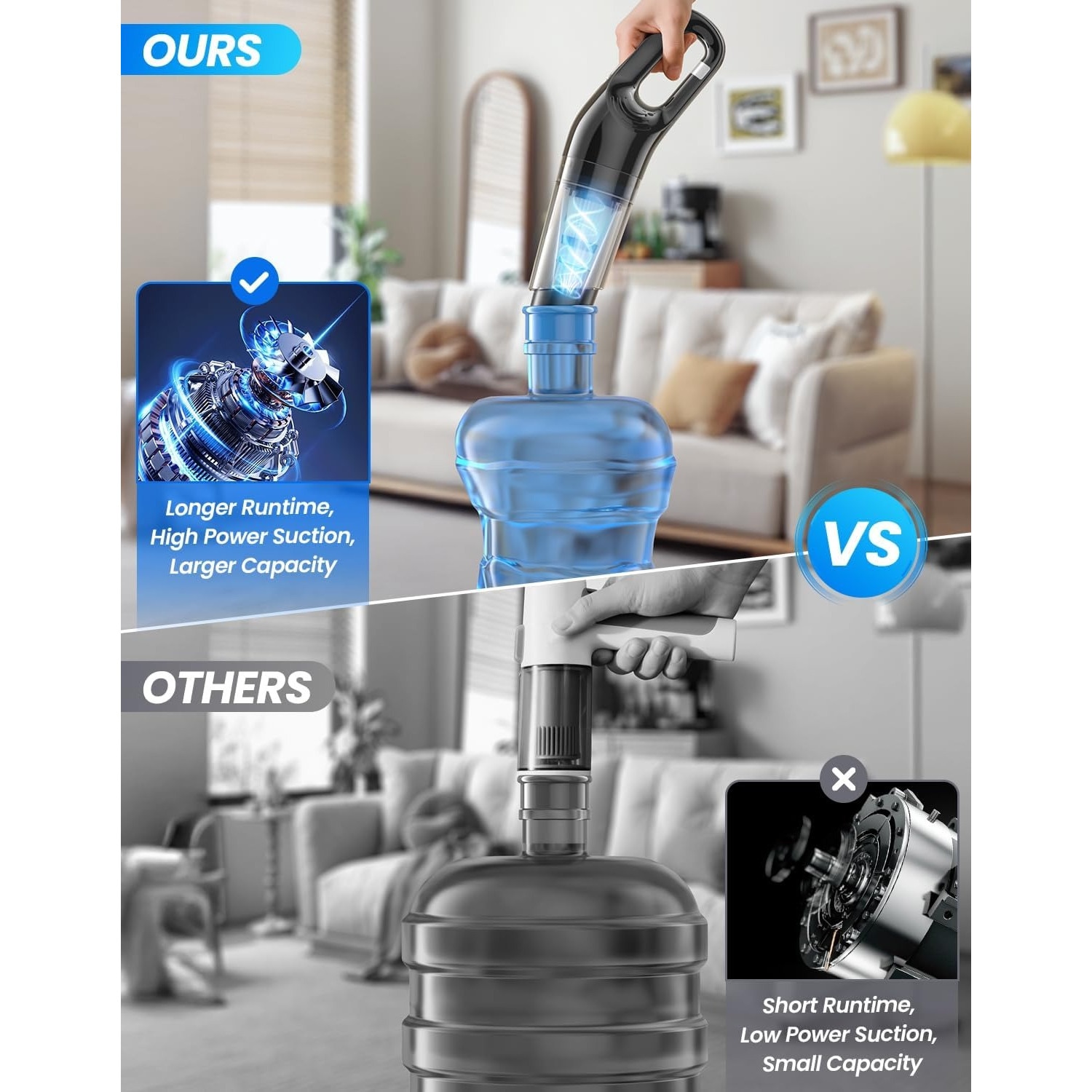 Aspirator, putere de aspirare de 6000 PA, aspirator portabil fara fir, potrivit pentru masini, par de animale, tastaturi si mobilier, include geanta de depozitare si 2 filtre de rezerva