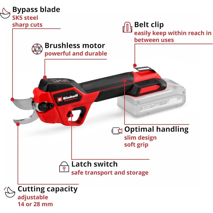 Einhell GP-LS 18/28 Li BL-Solo akkus ágvágó (akku és töltő nélkül)
