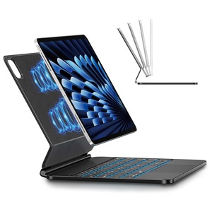 Tastaturi tablete