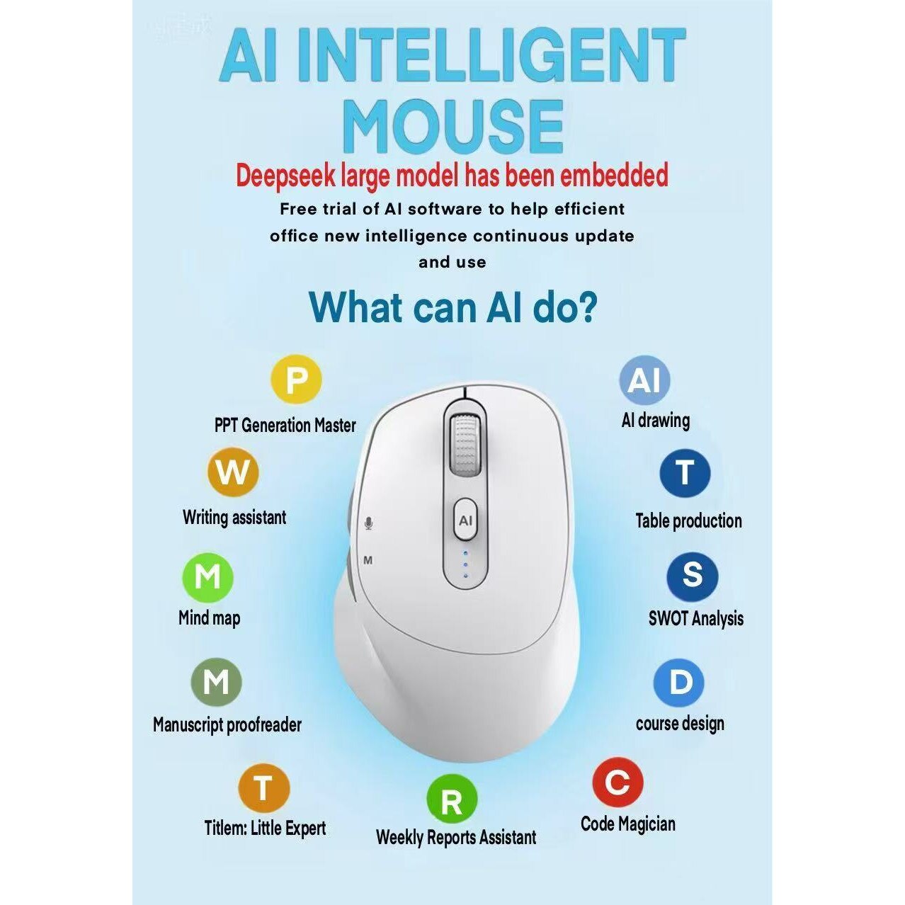 Mouse-ul inteligent AI, UBS Connect (2.4G) si Bluetooth (BT3.0 sau BT5 ...