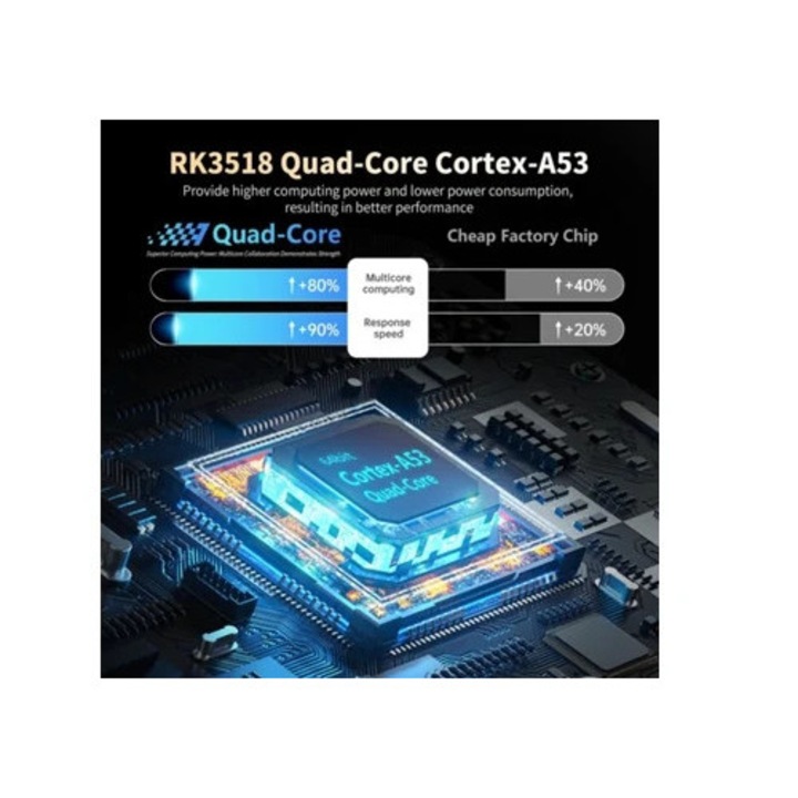 Mediaplayer Android TV Box 14.0, 2 GB RAM, 16 GB ROM, procesor RK3518, negru