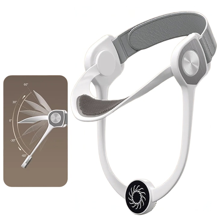 Suport Ortopedic pentru Gat TNS®, Reglaj 360°, Imbunatateste Postura, Marime Ajustabila pentru Adulti, Usor si Confortabil, Reduce Tensiunea Gatului si Umerilor, Recomandat Medical, Alb