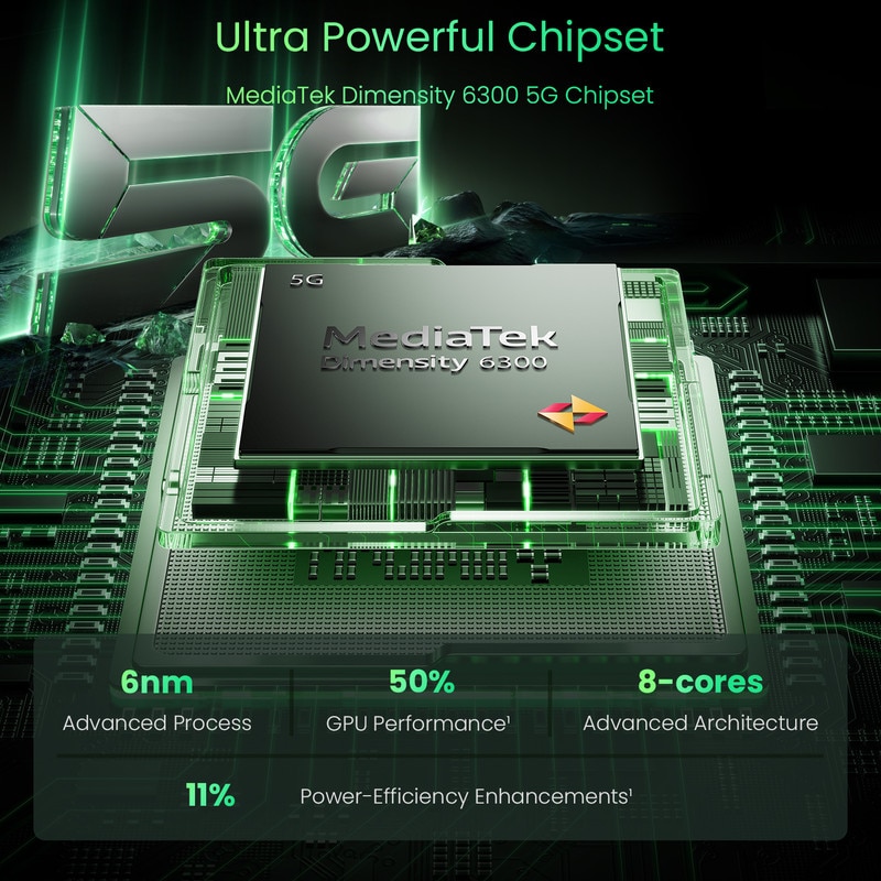 Smartphone Realme 14x 5G, 6 GB RAM + 128 GB ROM, verde, ecran de 6,67 inci, afisaj de 120 Hz, baterie de 5000 mAh, camera AI de 50 MP, MediaTek Dimensity 6300, protectie ArmorShell, IP64