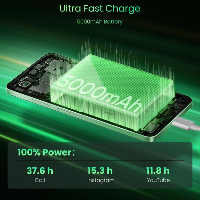 Smartphone Realme 14x 5G, 6 GB RAM + 128 GB ROM, verde, ecran de 6,67 inci, afisaj de 120 Hz, baterie de 5000 mAh, camera AI de 50 MP, MediaTek Dimensity 6300, protectie ArmorShell, IP64