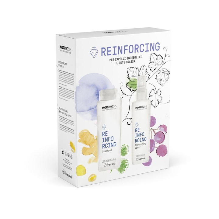 Kit Reinforcing - Sampon Reinforcing 250 m + Spray energizant 150 ml