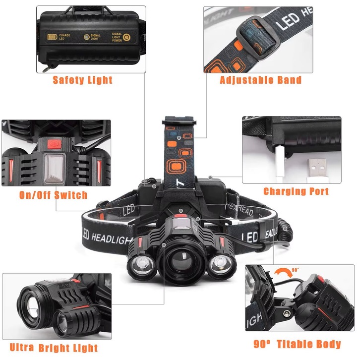 Челен фенер HL-095, Aeternam, 1×T6 + 2×XPE, увеличение, въртяща се глава на 90°, USB презареждащ се, IP55, 2×18650