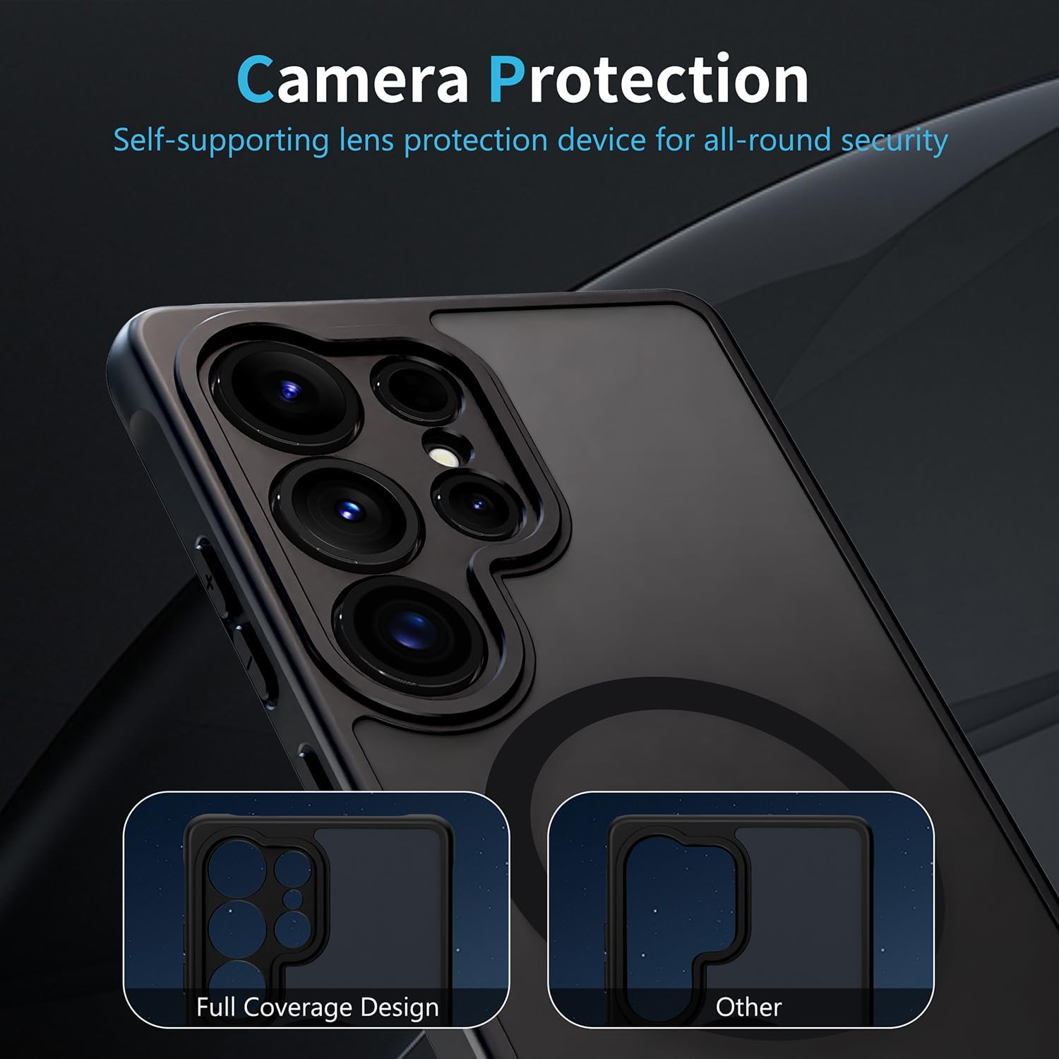 Husa Matte MagSafe pentru Samsung Galaxy S24 Ultra, protectie completa, contur negru
