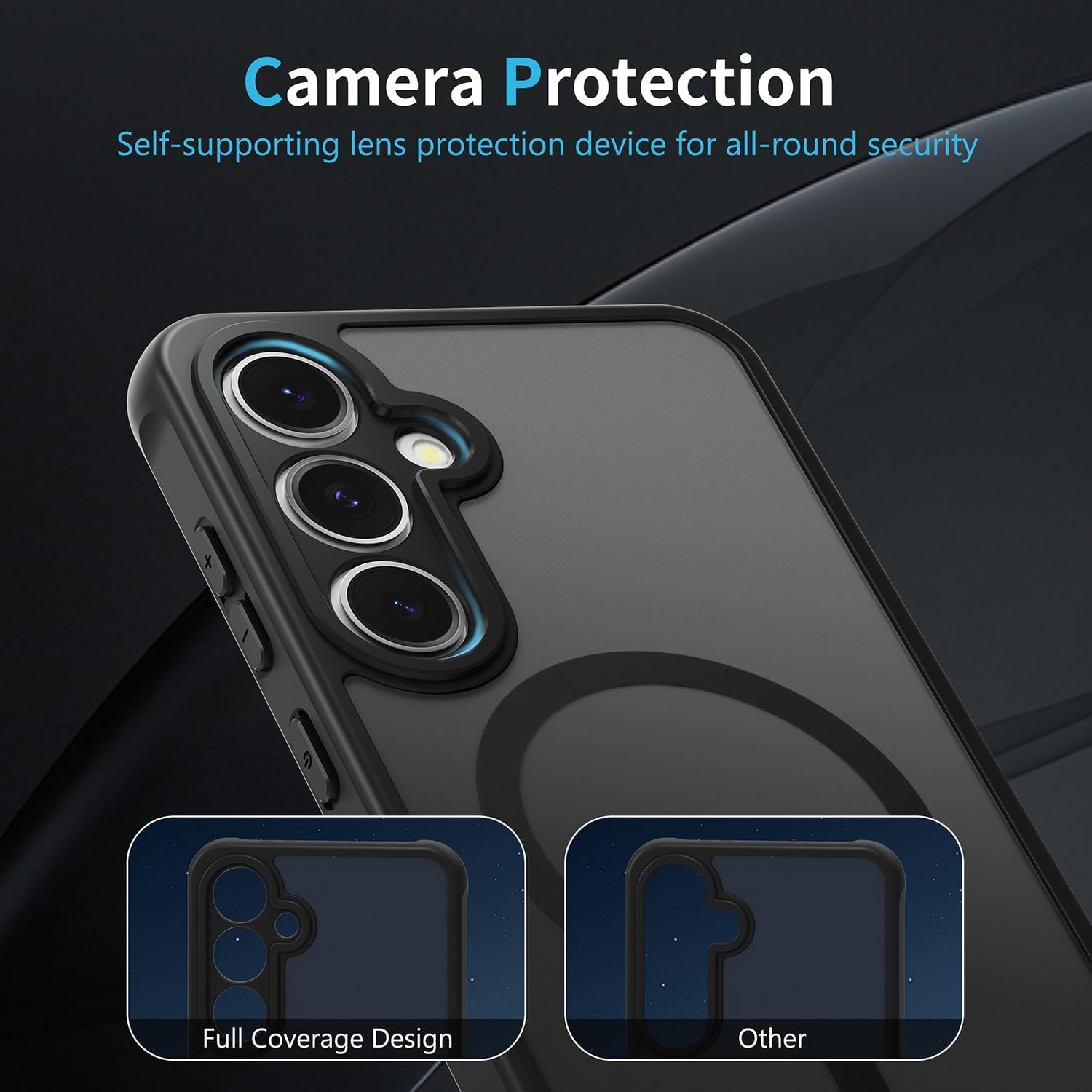 Husa Matte MagSafe pentru Samsung Galaxy S25 Fe, protectie completa, contur negru