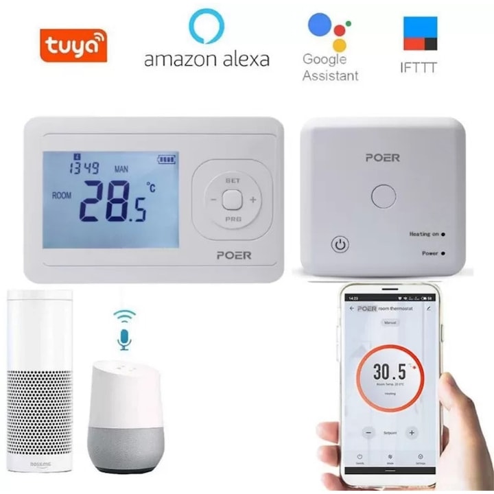 Termostat centrala WIFI TUYA Poer Confort – Pachet