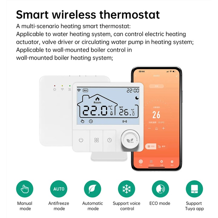Интелигентен WiFi термостат MOGODA AM002, from Tuya Smart or Smart Life App, Захранване 3xAAA/USB-C/230V, Хистерезис ±1°C, Програмируем 7 дни, Електрическо отопление 16A, Бял