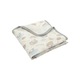 Product option
