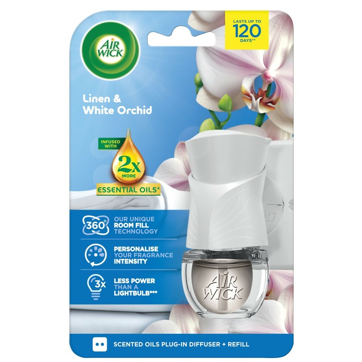 Odorizant de cameră electric Air Wick, Bumbac si Orhidee alba, reumplere 19ml