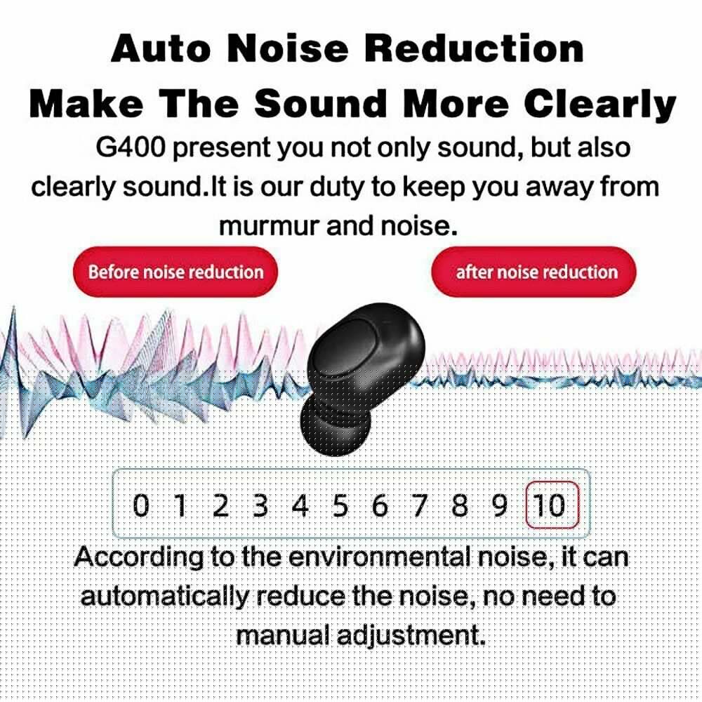 Aparat Auditiv Digital, Bedee®, Castile ofera o autonomie a bateriei de 12-30 de ore, Durata de viata a bateriei: 36-90 de ore, MAX OSPL90（dB SPL）：≤115dB+3dB, Operare Simpla, Design Compact si Usor, Display Baterie Carcasa, 300mAh