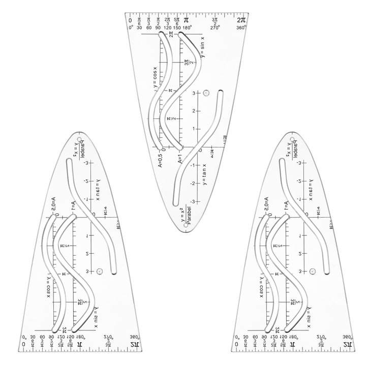 Sablon desen parabole, Set 3 bucati, Plastic, Pentru matematica si desen, Incluzand functii sinusoidale