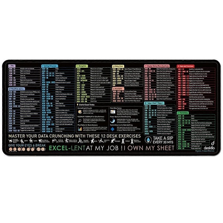 Mousepad XL, 300x800x3mm, cu ghiduri ergonomice, baza din cauciuc antiderapant, multicolor