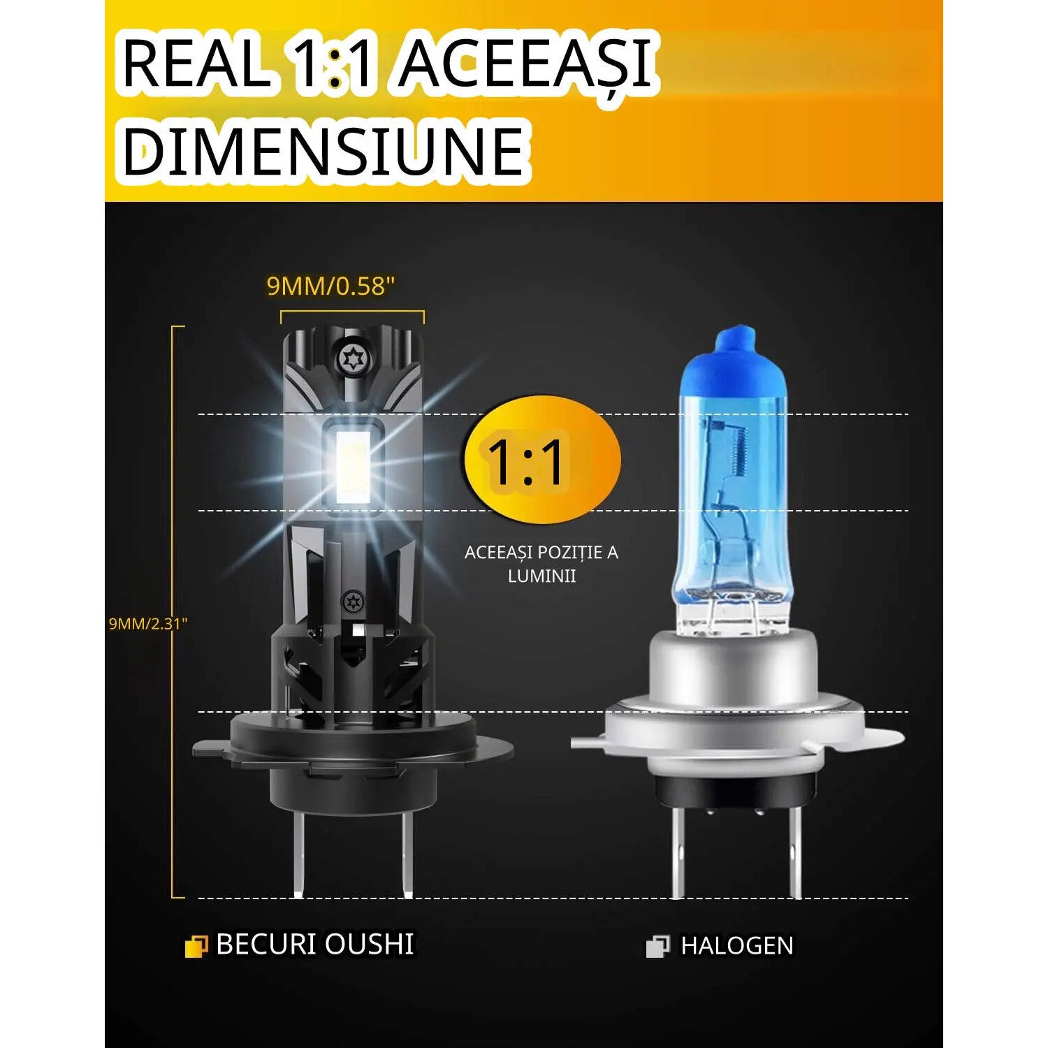 Ampoules H7 LED OUSHI 14000LM 70W 6000K - Kit Phares Voiture Xenon White Étanche 2 PCS