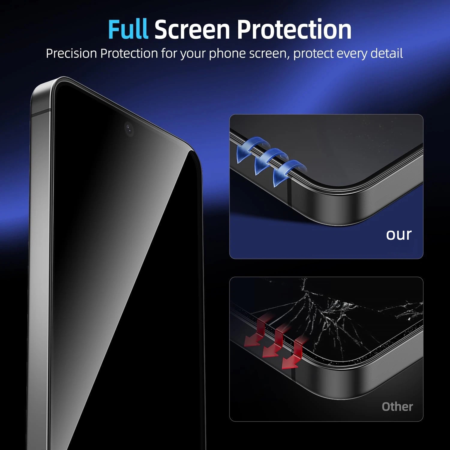 Folie Protectie Privacy compatibila cu Samsung Galaxy S25 Ultra, Omelivon, Sticla Securizata, Full Cover, Margini negre, cu Kit de Aplicare Instanta si Functie Automata de Indepartare a Prafului, Duritate 9H+, Ultra HD, Anti Amprente