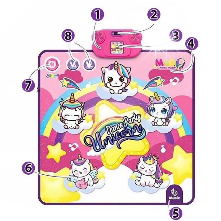 Интерактивен Музикален Килим "Dance Party Unicorn" - 4 Режима на Игра, 90x90см, Противоплъзгащ