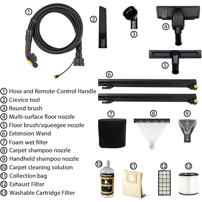 Aspirator Vacmaster, 1300 W, 23 L, pentru apă și praf, filtrare HEPA, accesorii incluse