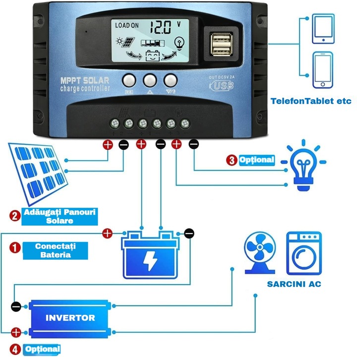 Соларен контролер MPPT 100A, XPQKDC, 12V/24V, LCD екран, защита от претоварване, черен/син