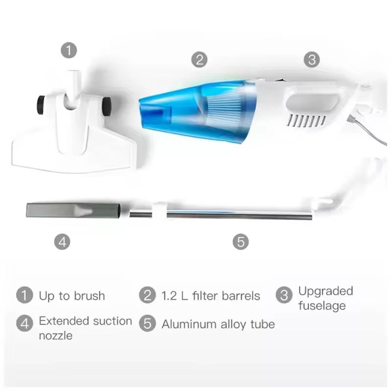 Aspirator Vertical 2 in 1 cu filtru HEPA fara sac