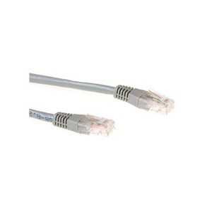 Cabluri si accesorii