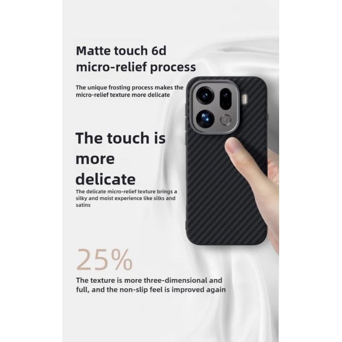 Husa de protectie Tip Kevlar (fibra aramida) pentru OPPO Find X9 PRO – Magnetica, Ultra-Slim, Anti-Alunecare, Protectie la Socuri, Negru Mat