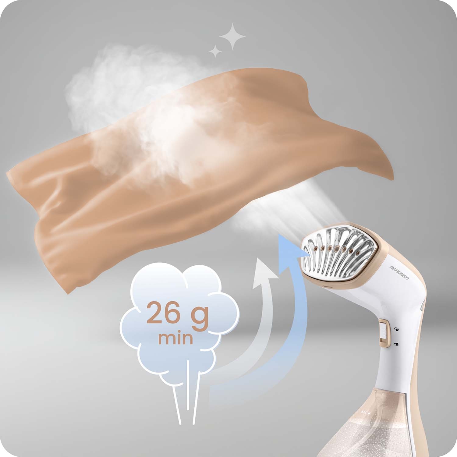 Aparat de calcat vertical cu abur, iesire de abur cu o putere de 26 g/min, recipient 230 ml, atasament pentru perie, 1600 W, 220 - 240 V, alb si maro