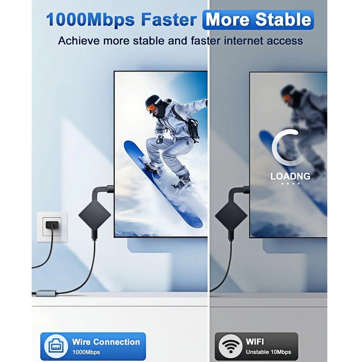 Adaptor Ethernet, BOMSTOM, USB-C la RJ45, 1000Mbps, compatibil cu Chromecast cu Google TV HD/4K, 3.8x5x1.4cm, argintiu