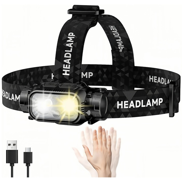 LED челник BOMSTOM, 4 режима, регулируем на 45°, черен, 3.8x6.8x3.8см