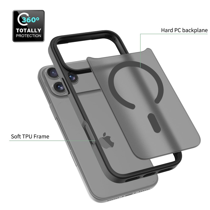Husa de Protectie Magnetic, compatibil cu iPhone 17 pro max, 2mm ultra-subtire, Ofera protectie superioara la caderi de 1.2m, negru mat