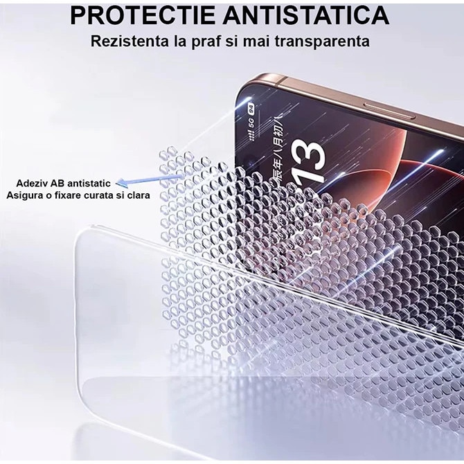 Folie Telefon Privacy iPhone 17 HEYBINGO, E-Touch Box, 2 Buc, din Sticla Securizata Duritate 9H, Cu Kit de Aplicare Instanta si Functie Automata de Indepartare a Prafului, Rezistenta la zgarieturi, Nu lasa amprente