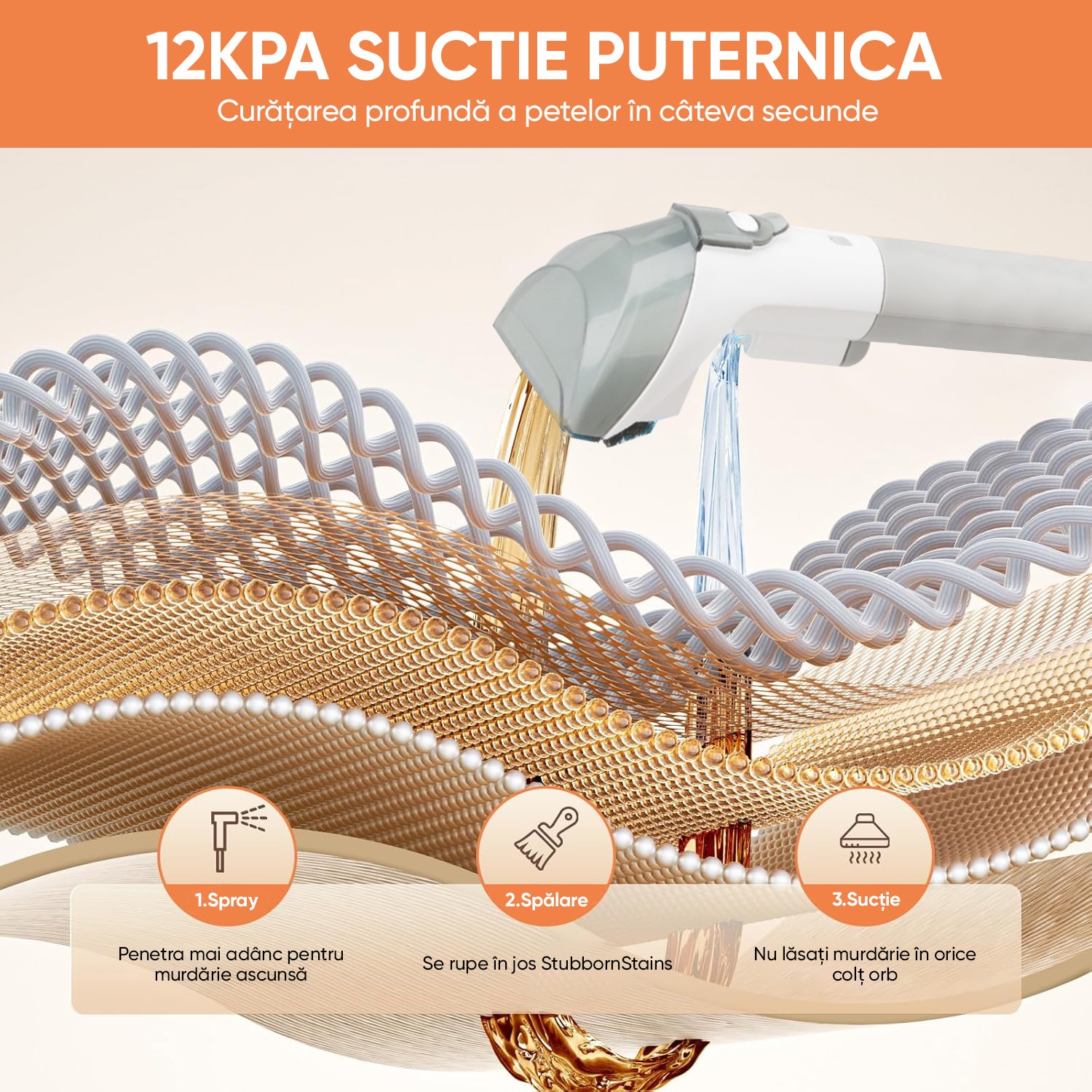 Aspirator Cu Spalare, Ultrixe, 3 In 1 Aspirator profesional cu Extractie, 450W, 12KPa, Rezervor Dublu 1.8L + 1L, Auto Clean, 6 Accesorii, Portabil, Pentru Auto, Canapea, Mocheta, Alb