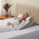 Set 3 Perne Ortopedice Elindor® pentru Pat, Perna Spuma cu Memorie, Hipoalergenica, Suport Spate, Picioare, Genunchi, Post-Operator, Anti-Reflux, Antisforait, Antirid, Pliabile, Hipoalergenic Huse Bumbac Aspect Catifea, Reglabile 23-30 cm, Alb/Gri